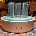 The Difference Between Conceptual And Presentation Architectural Models